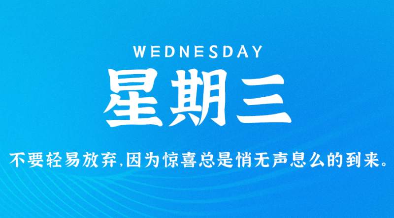 
2月22日新闻早讯，每天60秒读懂世界
-小菠萝网
-第1
张图片