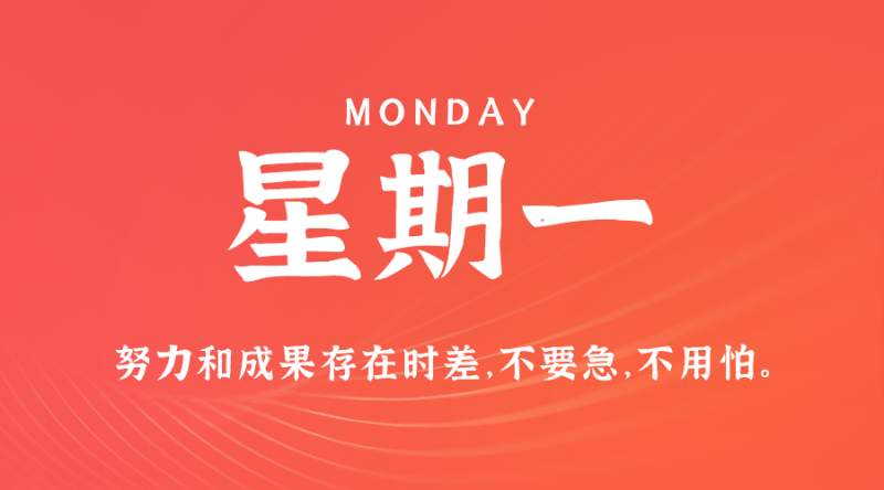 2月19日，星期一，在这里每天60秒读懂世界！